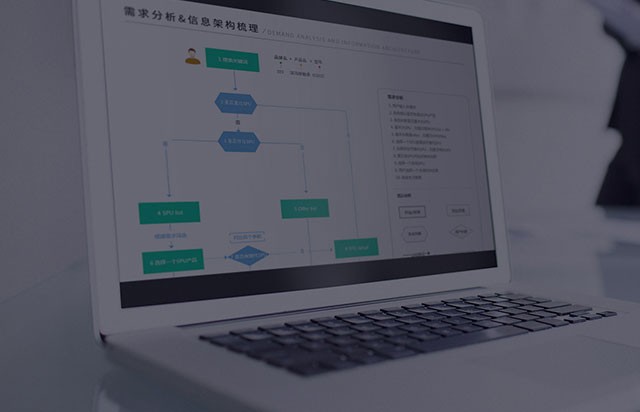 行業(yè)應用解決方案